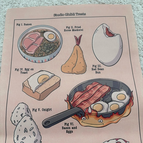 Studio Ghibli Treats Poster - Picture 3 of 12